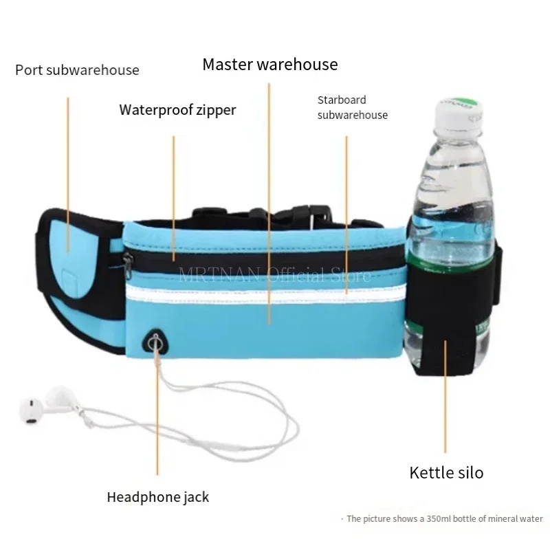 Marsupio Sportivo Leggero, Cin - Running Gear Kit recensione e prezzo