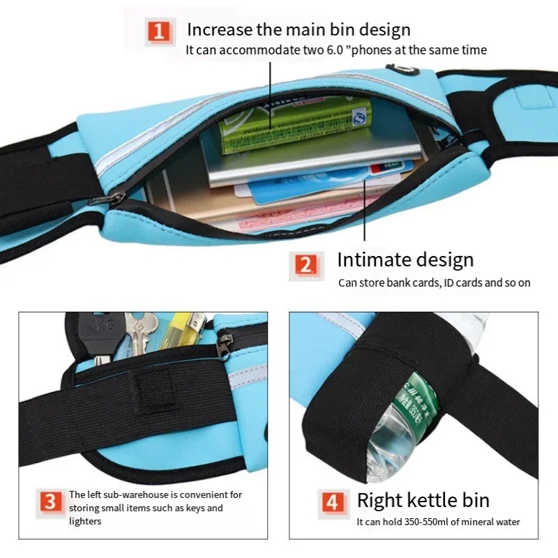 Marsupio Sportivo Leggero, Cin - Running Gear Kit recensione e prezzo